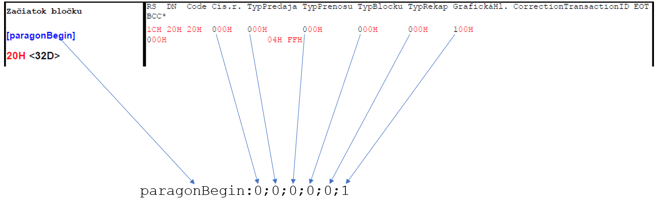 pegasfm_to_gasfmscript_conversion.png